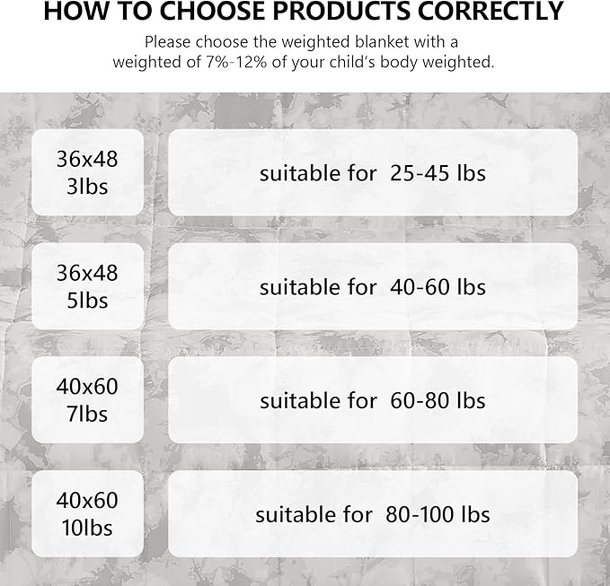L'AGRATY Weighted Blanket - 36"x48" 3lbs Microfiber Material with Glass Beads Small Blanket for All-Season Summer Fall Winter Soft Thick