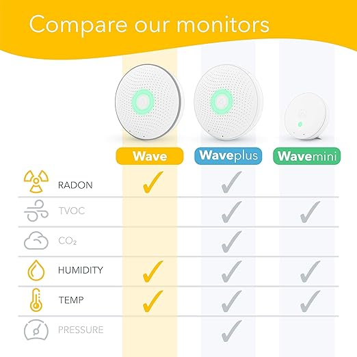 Airthings 2950 Wave Radon – Smart radon detector with humidity and temperature gauge. Accurate and user-friendly, wireless