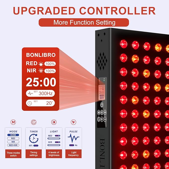 Red Light Therapy Panel for Face and Body, Infrared Light Therapy with Timer & Remote Control, Quad Wave 660nm 850nm 630nm 940nm Near Infrared Light Therapy Panel Portable Dual Chip LED Device