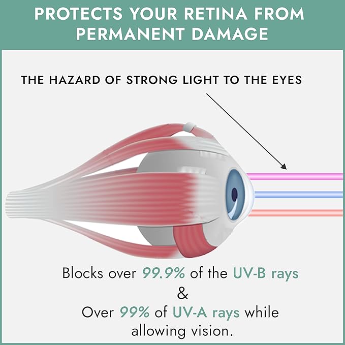 Super Sunnies EVO Flex UV Eye Protection, FDA Compliant, Tanning Bed Goggles, Red Light Theraphy Eyeshields with Case