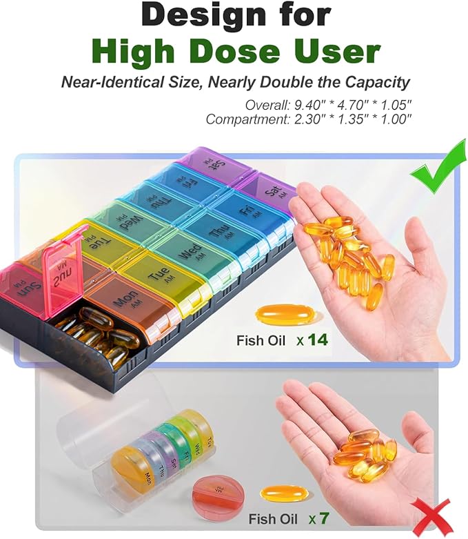 Extra Large Pill Organizer 2 Times a Day, Weekly XL AM PM Pill Case, 7 Day Pill Box Twice a Day, Oversized Daily Medicine Organizer for Vitamins, Big Pill Container, Medication Dispenser (Rainbow)