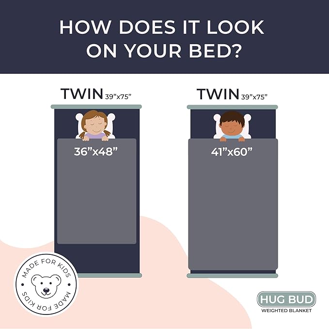Hug Bud Weighted Blanket Comforter - 36" X 48" - 5-lbs - No Cover Required - Use as Throw or on Twin Size Bed - For Adults+Kids- Silky Minky Grey - Premium Glass Beads - Stimulation Sensory Relaxation