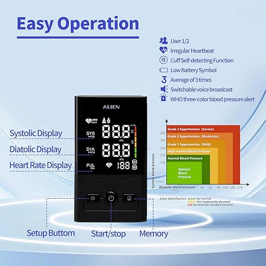 Blood Pressure Monitor Upper Arm, Digital Blood Pressure Machine for Home Use with Backlit LED Display, Portable BP Machine (Voice Broadcast) Large Adjustable Cuff 8.7"-16.5", 2x99 Readings