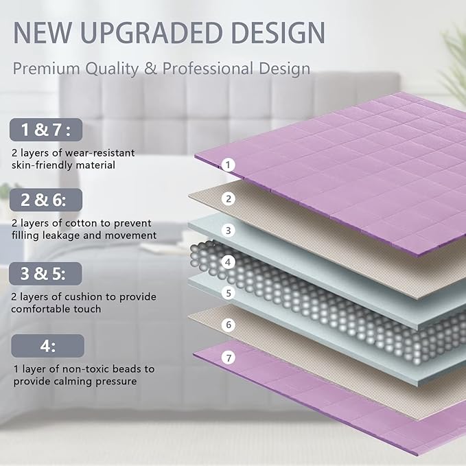 Purple Weighted Blanket for Adults 12lbs, 48"x72", Twin Full Size Cooling Heavy Throw Blanket for 110-130lbs, Microfiber Soft Thick Big Blankets Weighted Comforter Gift for Sleeping