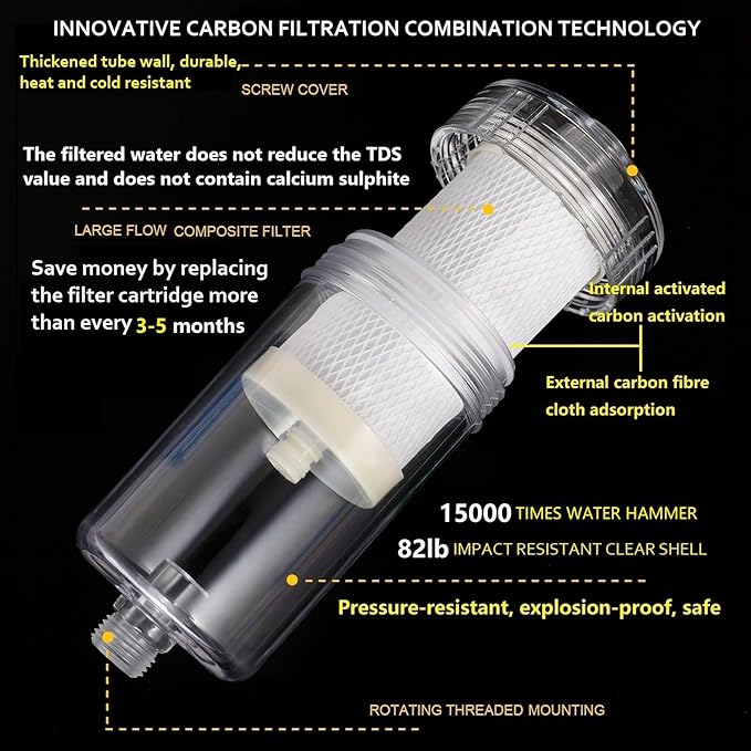 1 Micron Washing Machine Water Filter, Washer Water Filter System, For Washing Machine, Shower, > 99.5% Removal of Chlorine Fluoride, Heavy Metals, Odor, Reusable Carbon Shower Filter
