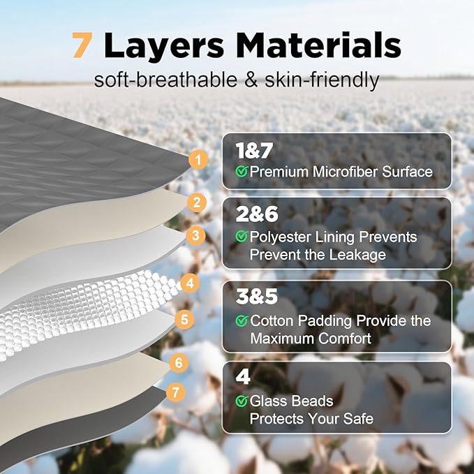Smart Queen Weighted Blanket for Adults (Queen Size 60x80,15lbs) Large Soft Heavy Blanket Machine Washable for Fall, Bedding &Napping with Soft Cotton (60x80 | 15lbs Grey)
