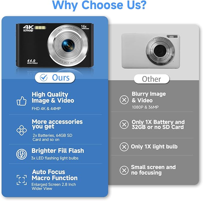 Digital Camera 4K, 2026 Upgrade Black Cameras for Teens, Autofocus Digital Point and Shoot Camera for Kids with 16X Zoom, 64GB SD Card, Compact Small Camera for Boys Girls Teens Kids Gift