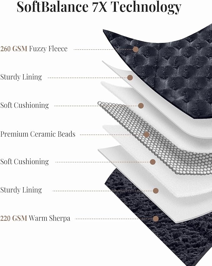 Topblan Weighted Blanket for Adults, 60" x 80" 15lbs, Soft Sherpa Queen Size Heavy Blanket with 3D Jacquard Turtle Shell Flannel Fleece for Couch and Bed