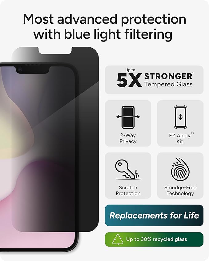 ZAGG Glass Elite Privacy 360 Screen Protector for Apple 17e/ 16e/ 14/13/ 13 Pro - Four-Way Privacy Filter, 5X Tougher, Anti-Fingerprint Technology, InvisibleShield, Easy to Install