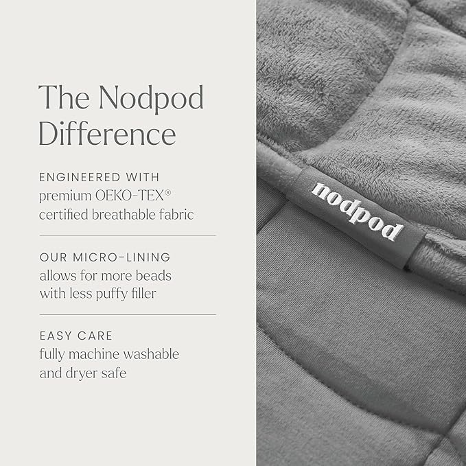 nodpod Body 6.5lb Patented Compact Weighted Blanket I Perfect for Relaxation, Sleeping & Travel l I Glass Bead Filled, Machine Washable (29" x 24") - Elephant Gray