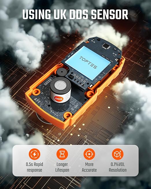 TopTes Guard-756 Upgraded Oxygen Detector, 0-30% VOL, Portable O2 Monitor, 0.5s Fast Response, Rechargeable O2 Gas Detector, with Vibe, Light & Sound Alarms, Dust and Explosion Proof, for Work, Home