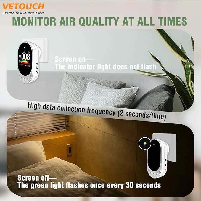 Plug-in Combination air Detector, 4 in 1 Combination Natural Gas and Carbon Monoxide Detector, detects CO, Gas,and Humidity Values. for Home, Bedroom, Kitchen, RV, 1 Pack