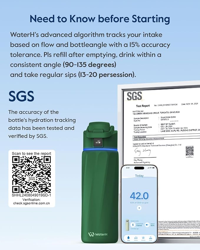 BOOST Smart Water Bottle that Reminds You to Drink, 24oz BPA-Free Stainless Steel Vacuum Insulated, Wide Mouth Water Tracker Bottle with APP for School, Gym, Office, Ideal for Mother's Day