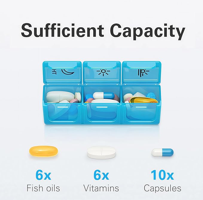 BUG HULL Pill Organizer 3 Times a Day, Weekly Pill Organizer 3 Times a Day, 7 Day Pill Box Cases Morning Noon Evening, Medicine Pill Organizer for Vitamin, Cod-Liver Oil, Supplements (Rainbow White)