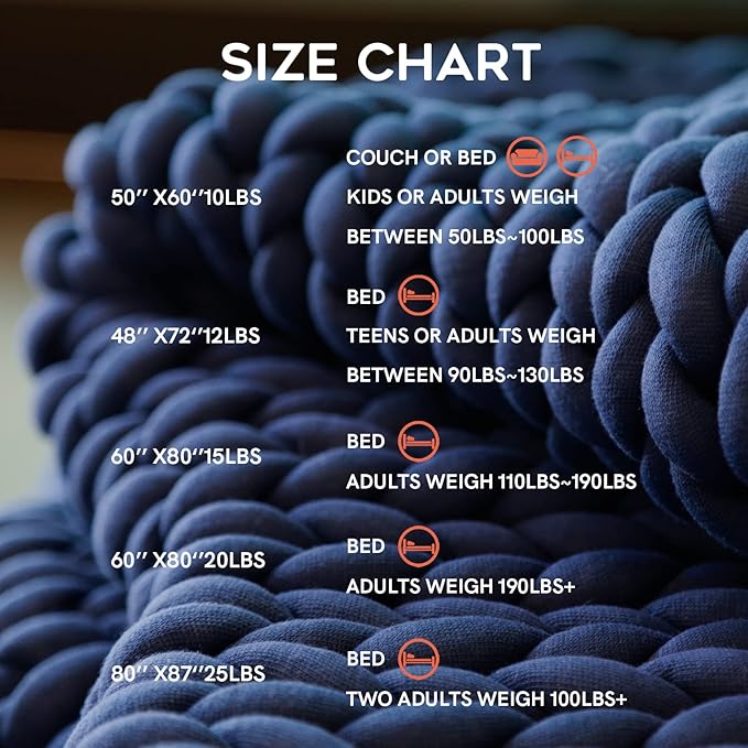 YnM Knitted Weighted Blanket, Hand Made Chunky Knit Weighted Throw Blanket for Sleep, Stress or Home Décor (Navy, 60''x80'' 15lbs), Suit for One Person(~140lb) Use on Twin/Full Bed