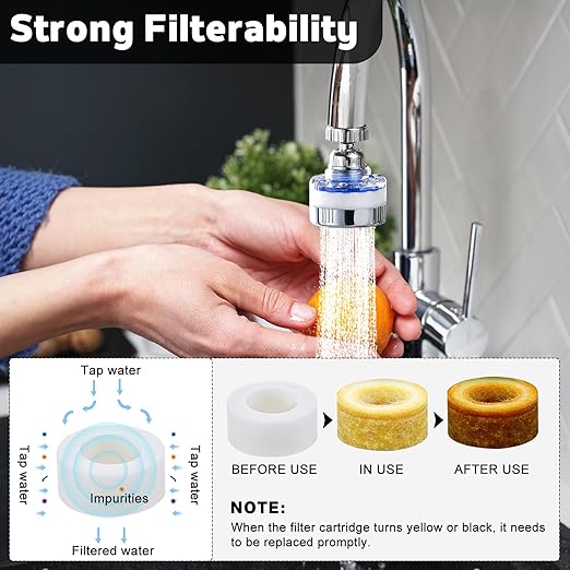 3 Pack Sink Water Filter Faucet, 360° Rotating Faucet-Mount Water Purifier with 15 Filter Cartridges, Removes Chlorine, Fluoride & Heavy Metals from Hard Water for Kitchen & Bathroom