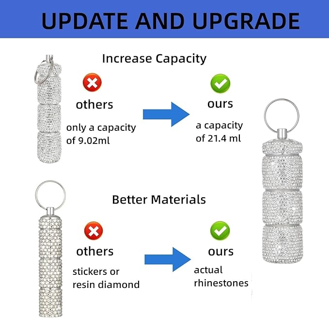 Keychain Pill Holder Box Travel Small Pill Case Bling Portable Purse Medicine Case Container Metal Pill Organizer Fob for Vitamin Medicine(Silver)