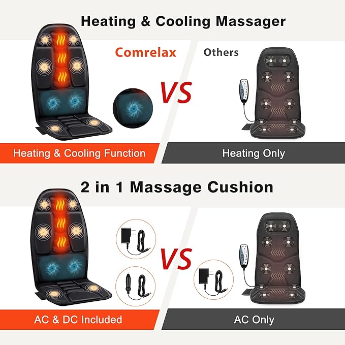 Massage Seat Cushion with Heat, Cooling Back Massager for Chair, Chair Massager for Full Body Massage, Deep Tissue Vibration Pad with 2 Adapters, Gifts for Dad Mom