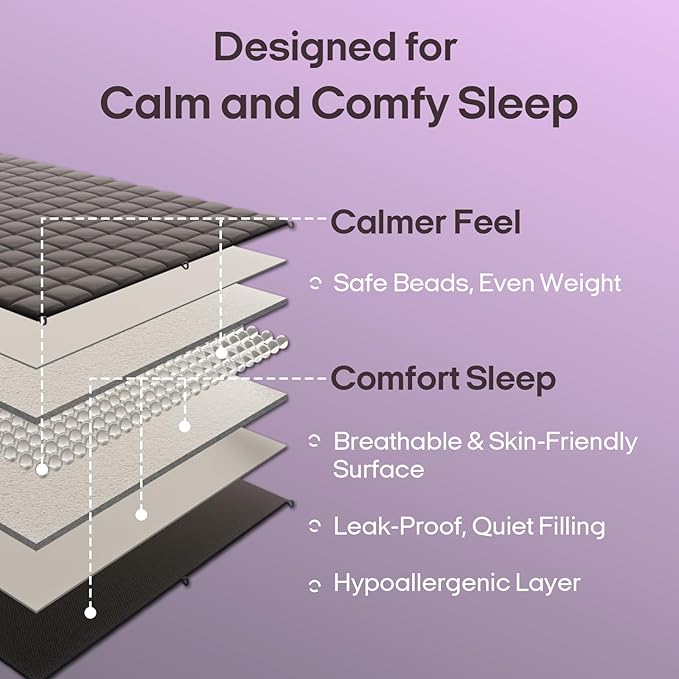 ZonLi Weighted Blanket for Adults (100% Cotton, 60"x80", 20lbs, Queen Size Light Purple) High Breathability Heavy Blanket, Soft Material with Premium Glass Beads, All-Season, Easy Care