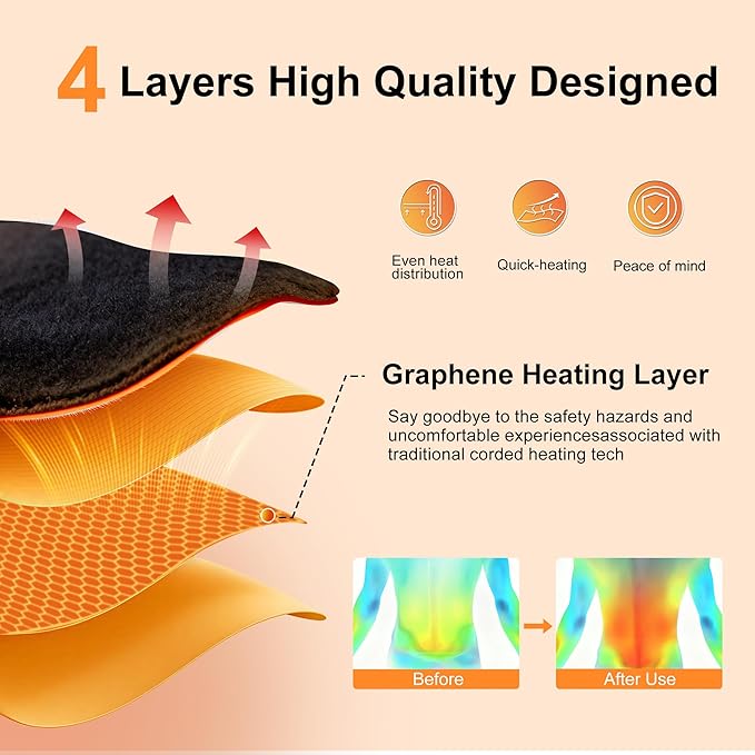Graphene-Infused Cordless Heating Pad with Massager for Back, 5000mAh Rechargeable Portable Lower Back Massager with 3 Heat 3 Vibration with 20/30/40 mins Timer Options, Gifts for Women Men Mom Dad
