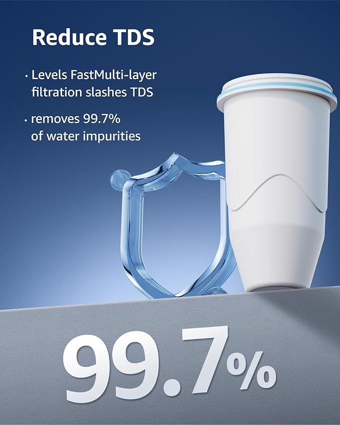 Compatible with Zero Pitchers and Dispenser, 0 TDS Premium Filtration, Fit for ZR-001 ZR-004 ZP-006 ZR-017 ZS-008 Filters, reducing Lead, Chromium, and Contaminants, 4 Pack