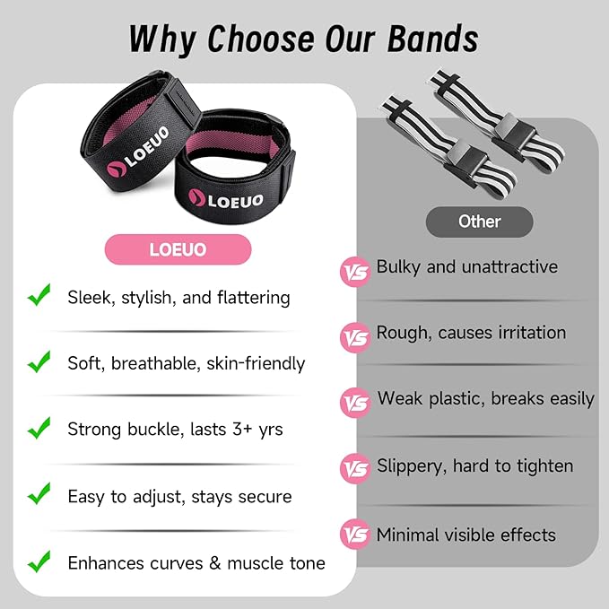 Booty Bands for Working Out Glutes, Adjustable Blood Flow Restriction Bands with Non Slip for Workout Butt & Thigh Building, Occlusion Bands for Women and Men Glutes Easy to Carry