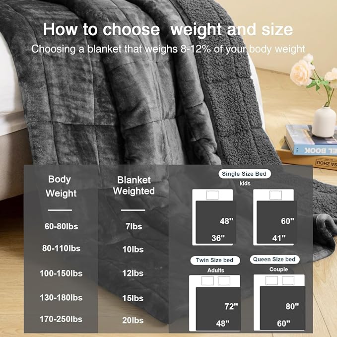 Aemicion Sherpa Fluffy Weighted Blanket for Adults, Washable Plush Weighted Blanket,15lbs 48x72in Weighted Cozy Blanket as Gifts for Women Man-Dark Grey