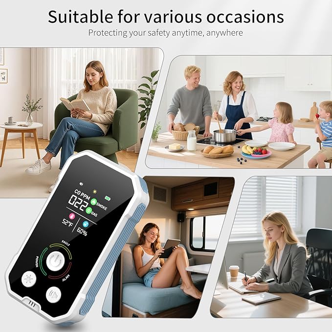 Carbon Monoxide Detectors Plug in 5-in-1 Natural Gas & Smoke Alarm with LCD Display, Monitors CO, Gas, Smoke, Temp & Humidity, Portable CO Detector Backup Battery for Home/RV/Office 1-PCS