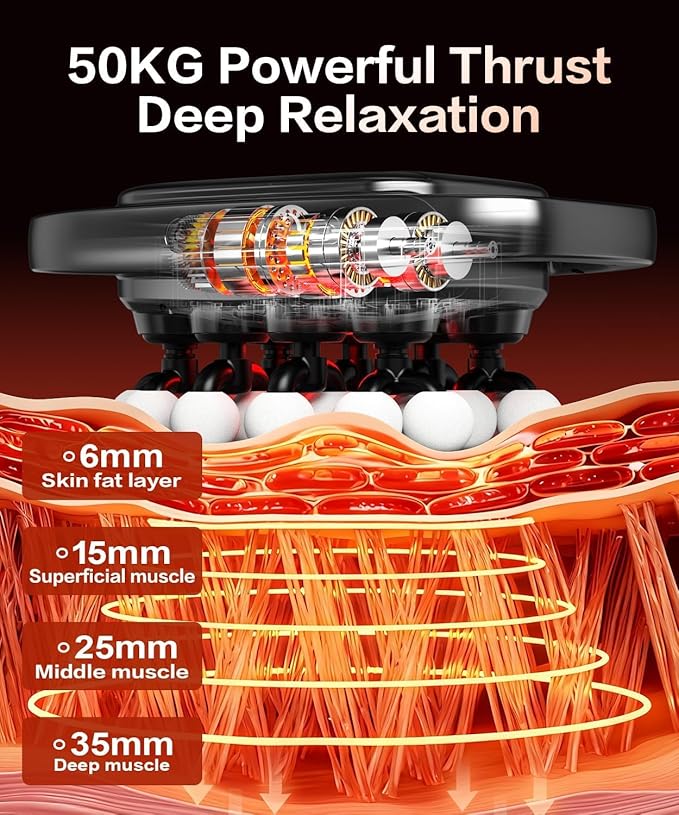 20-Head Massage Gun Set, Deep Tissue Percussion Massager with 3 Modes & 30 Intensities, Quiet Muscle Massage Gun, Up to 3 Hours Battery Life for Back, Shoulders, Legs, Foot, Body Muscle Pain Relief