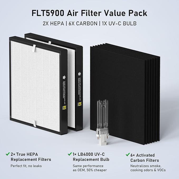 FLT5900 Replacement J Filter & LB4000 Bulb 2-Pack for AC5900WCA/AC5900WDLX Air Puri-fiers | True HEPA H13 + Activated Carbon Combo