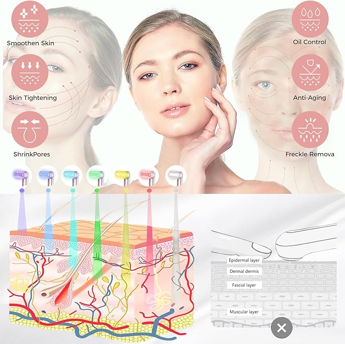 Red-Light-Therapy，Led Facial Light Therapy 7 Colors Eye Beauty Wand Face Massager Red for Skincare & Blue Rejuvenation Tool