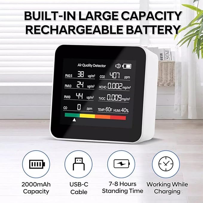 9-in-1 Indoor Air Quality Monitor for PM2.5, PM10, CO2, VOC, Formaldehyde, Humidity, Temp