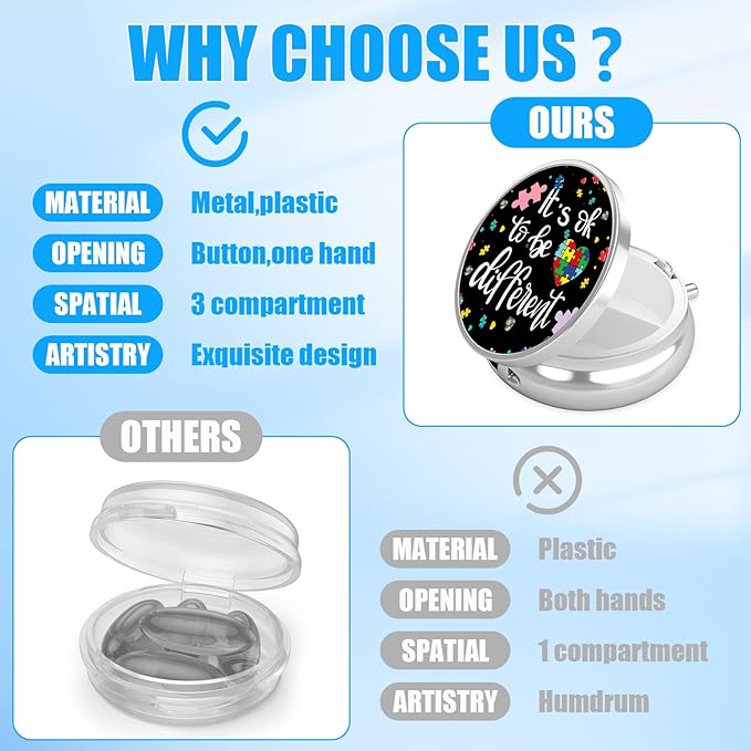 Autism Awareness Pill Case, Autistic Pride Pill Box 3 Compartments Metal Small Pill Holder with Mirror Mini Travel Pill Container for Purse Pocket Women Men