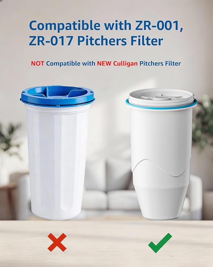 Replacement for Zero Water Pitchers and Dispenser ZR-001 ZR-004 ZP-006 ZR-017, Five-Stage Filter System, Reduce Lead, Chromium, PFOA/PFOS by GAMOTH, 3 Count
