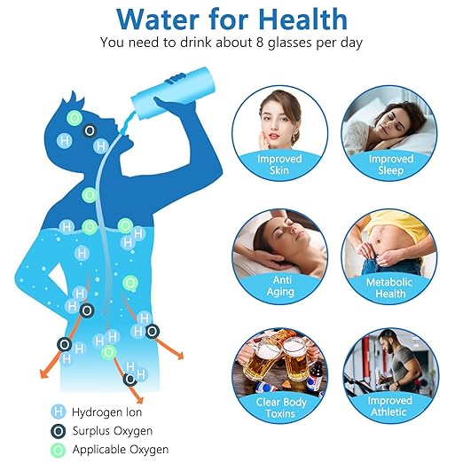 Hydrogen Water Bottle, Portable Rechargeable Hydrogen Water Bottle Generator [Gifts for Him Her], Hydrogen Water Machine for Home Travel Office Exercise (Silver)