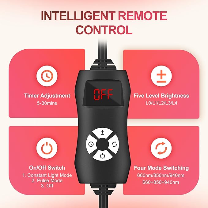 Morfone Red Light Therapy for Body Face - Tri-Wavelength (660nm, 850nm, 940nm) LED Infrared Light Therapy Lamp Panel with Adjustable Stand, Protective Glasses for Home Use, Gift for Women Girl, M