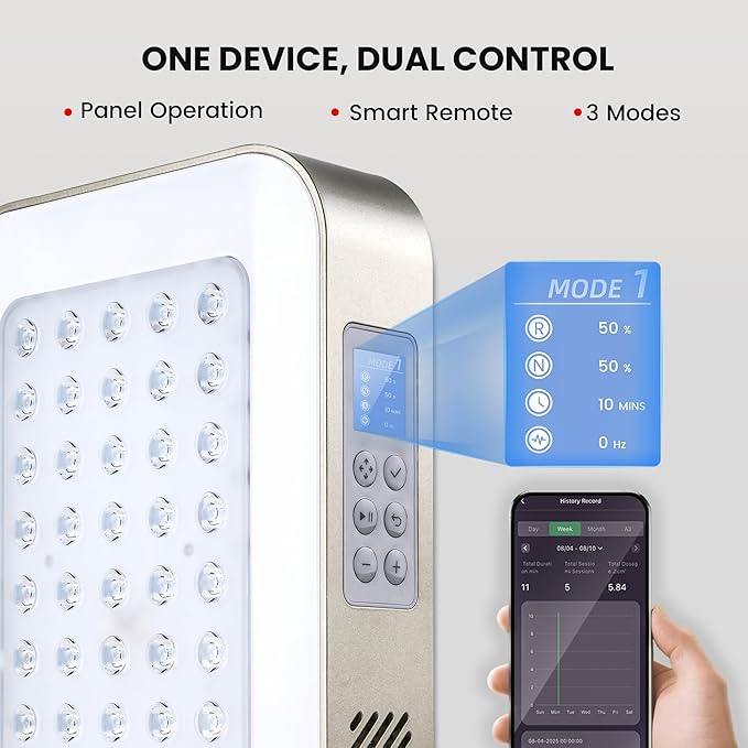 Red Light Therapy Panel - 660nm & 850nm Infrared Light Therapy Lamp with Smart App Control, 55 LEDs High Power Device at Home for Body, Face, Recovery, Skin Health, 115W (PRO100)
