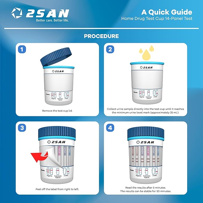 2San 14-Panel Drug Test Cup – Fast 5-Min Results – Screens for THC Cocaine Meth Opiates PCP MDMA Oxy & More – Accurate at-Home Urine Test Kit