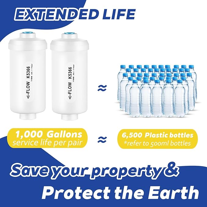 Fluoride Water Filter, Replacement for Berkey® PF-2® Elements, Compatible with Berkey® Gravity Filtration System, Natural Filter Material k5366-2 Pack