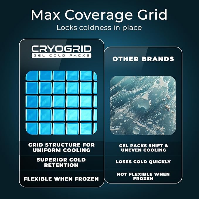 Cryogrid Knee Ice Pack Wrap - Reusable Cold Therapy Knee Ice Brace for Pain Relief, Swelling, Surgery Recovery, Arthritis, Patella & Meniscus Tear - Adjustable Compression Clay/Gel Wrap for Injuries