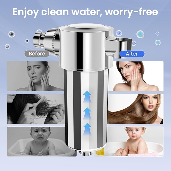 Shower Filter for Hard Water, High Pressure Activated Carbon Filter, Removes 99% Chlorine for Healthier Skin & Hair