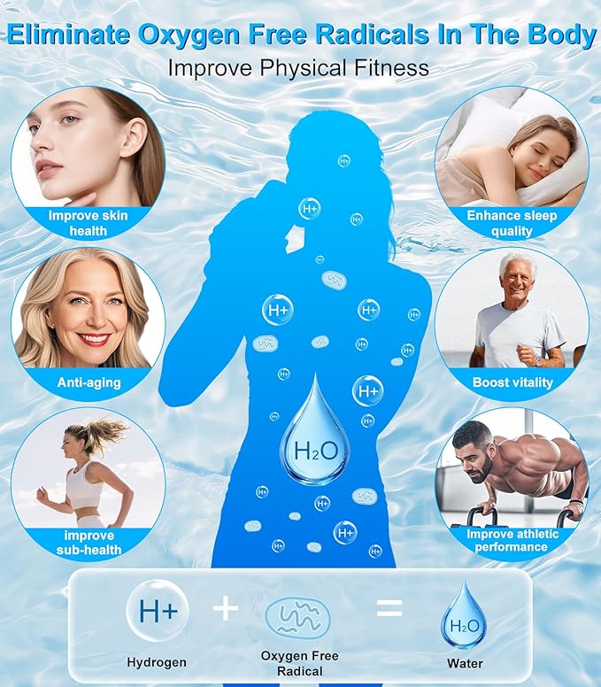 2026 Upgrade Hydrogen Water Bottle Generator, Up to 4000+ PPB, SPE+PEM Tech, Rechargeable 16OZ Hydrogen Water Ionizer Machine, for Home, Office, Travel, Fitness Drinking– Gift for Family & Friends