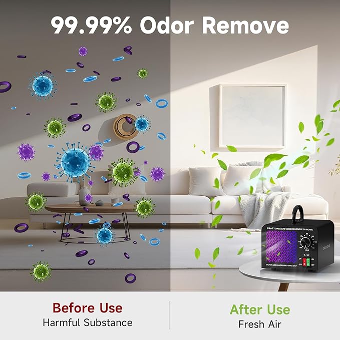 120,000mg/h Ozone Generator, Powerful Ozone Odor Eliminator with Negative Ion, Ozone Machine Odor Removal for Car, Home, Pets, Smoke, Commercial/Industrial Use - Covers Up to 6,000 Sq.Ft