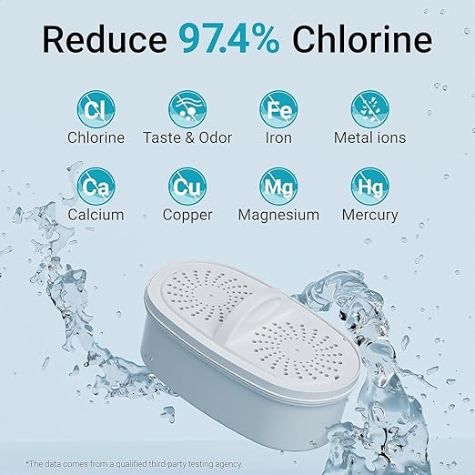 Replacement for All Waterdrop® Pitcher Filtration System, Fits Waterdrop WD-PF-01A Plus, Reduces Lead, PFOA/PFOS, Chlorine, Last Up to 3 Months or 200 Gallons (Pack of 6), AQUA CREST