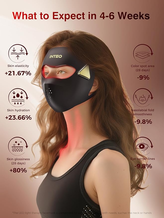 Red Light Therapy for Face，4D Red Light Therapy Mask with 4 Color Light Modes (Red+Infrared/Red/Blue/Orange), 850NM Infrared LED Face Mask Light Therapy with 4000mAh Rechargeable Remote, Timer
