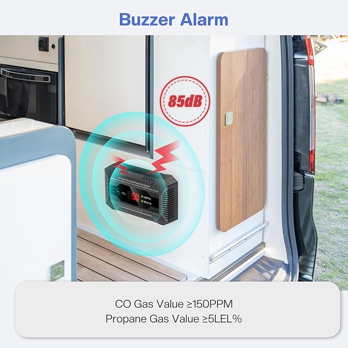 RV Carbon Monoxide & Propane Gas Detector, Dual LP/CO Gas Alarm with Separate LCD Indicator Lights, 85dB Loud Alarm, Carbon Monoxide Propane Gas Leak Detector for RV and Home Use-12V DC