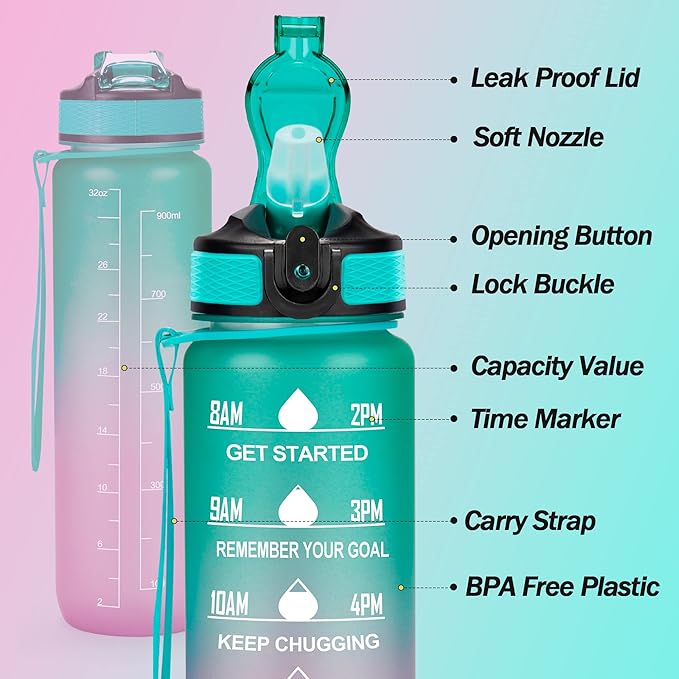 Motivational Water Bottle with Time Marker - 32oz, Leak-proof BPA Free Sports Water Bottles with Straw & Carrying Strap