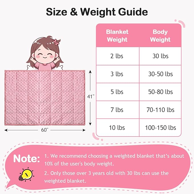 Kivik Weighted Blanket 7 lbs, Small Minky Dotted Blankets, Soft Heavy Blanket Throw, Machine Washable, 41 x 60 Inches Pink