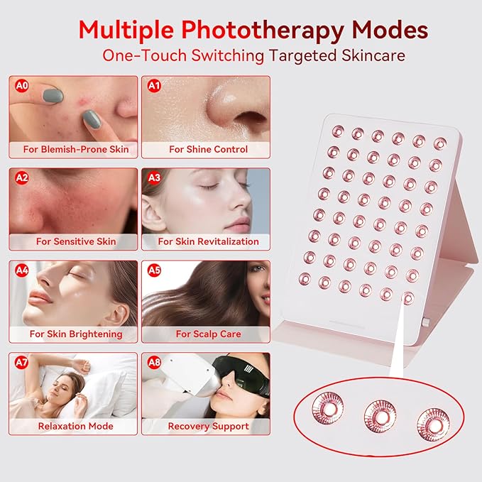 Red Light Therapy Panel for Face & Body - Portable 195 LED 4-in-1 Multi-Wave (415/590/660/850nm) Near Infrared Red Light Therapy Device with Protective Goggles, 10 Phototherapy Modes, Pink