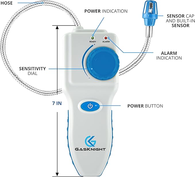 Natural Gas Detector for Home + Propane Detector + Combustible Gas Detector Plug-in Natural Gas Alarm, Gas Leak Sensor Explosive LPG, LNG, Methane, Butane Detectors for Home, Kitchen, RV (Portable)